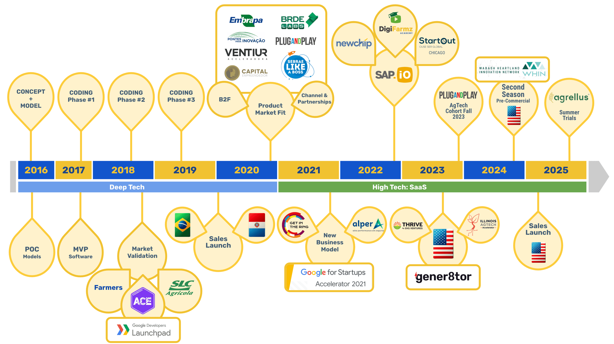 Screenshot 2025-02-26 at 9.22.25 PM Screenshot 2025-02-26 at 9.22.25 PM